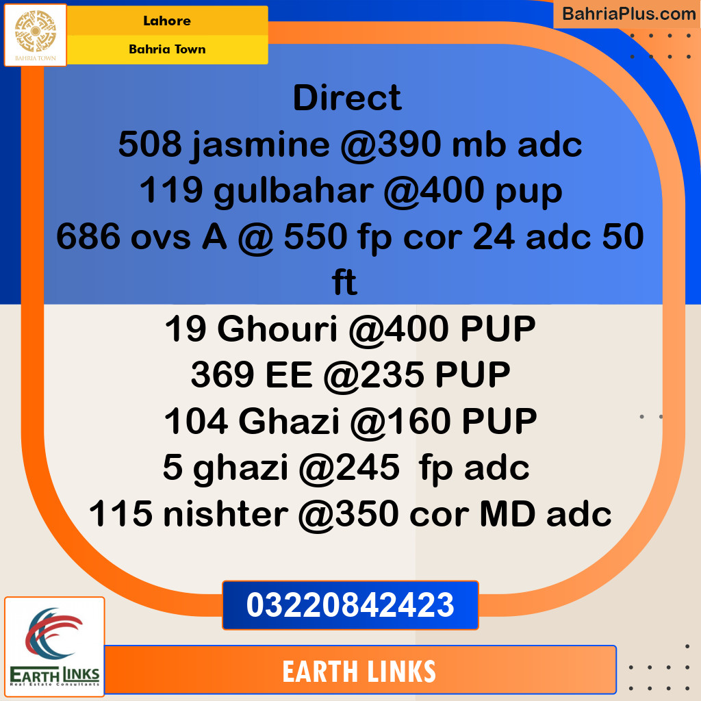 Residential Plot for Sale in Bahria Town, Lahore - (BP-310332)
