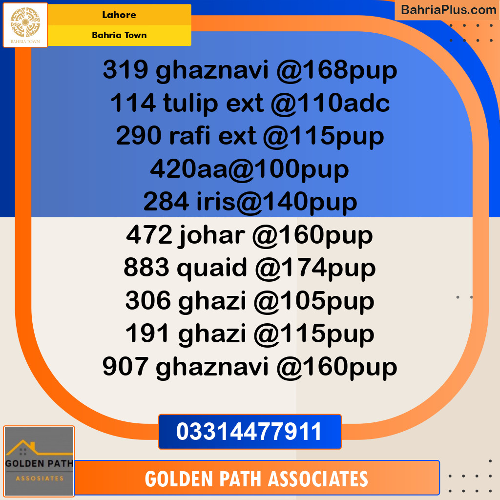 Residential Plot for Sale in Bahria Town, Lahore - (BP-310383)