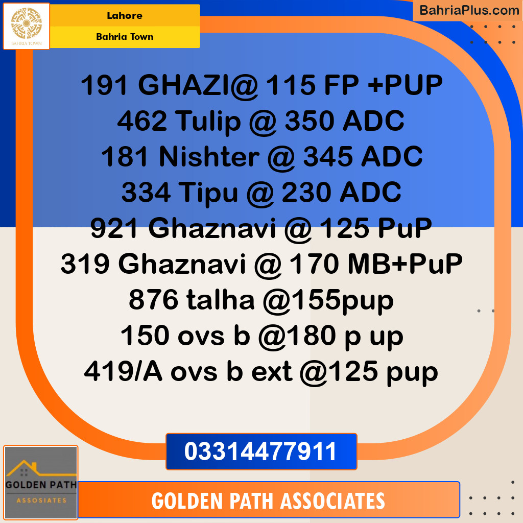Residential Plot for Sale in Bahria Town, Lahore - (BP-310385)