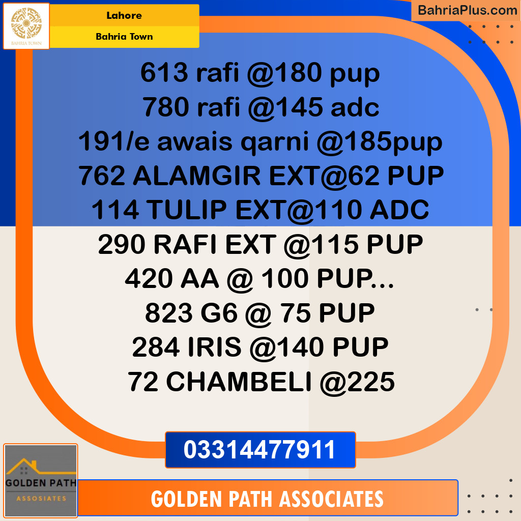 Residential Plot for Sale in Bahria Town, Lahore - (BP-310386)
