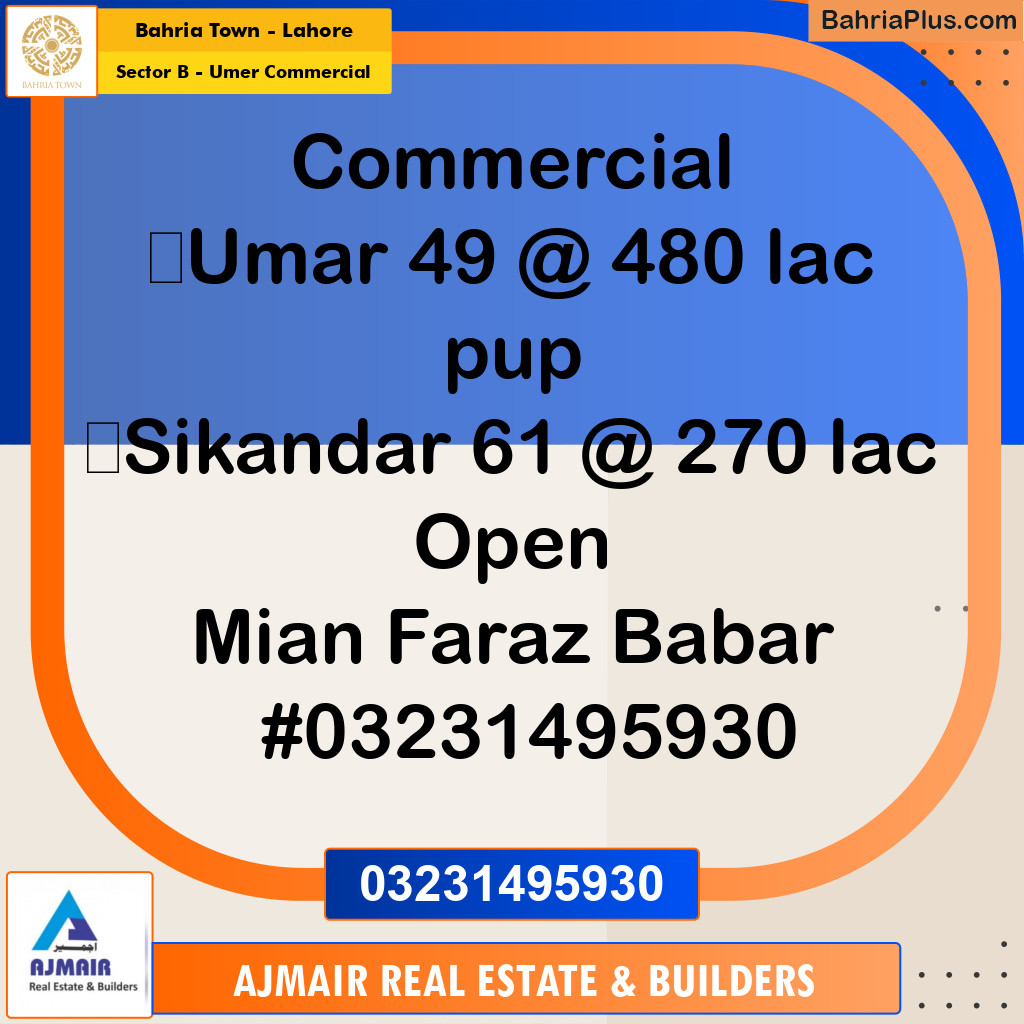 8 Marla Commercial Plot for Sale in Sector B - Umer Commercial -  Bahria Town, Lahore - (BP-310436)