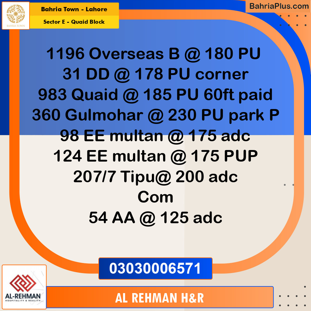 10 Marla Residential Plot for Sale in Sector E - Quaid Block -  Bahria Town, Lahore - (BP-310455)