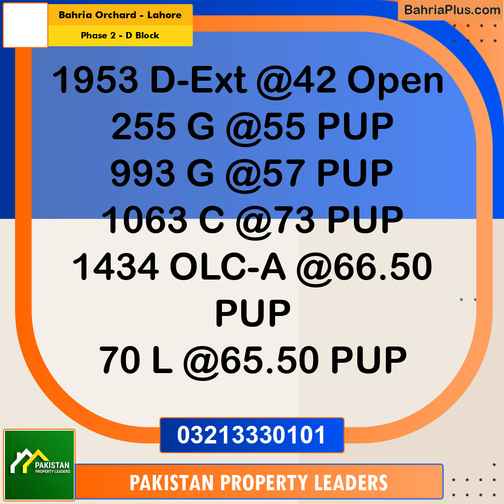 5 Marla Residential Plot for Sale in Phase 2 - D Block -  Bahria Orchard, Lahore - (BP-310642)