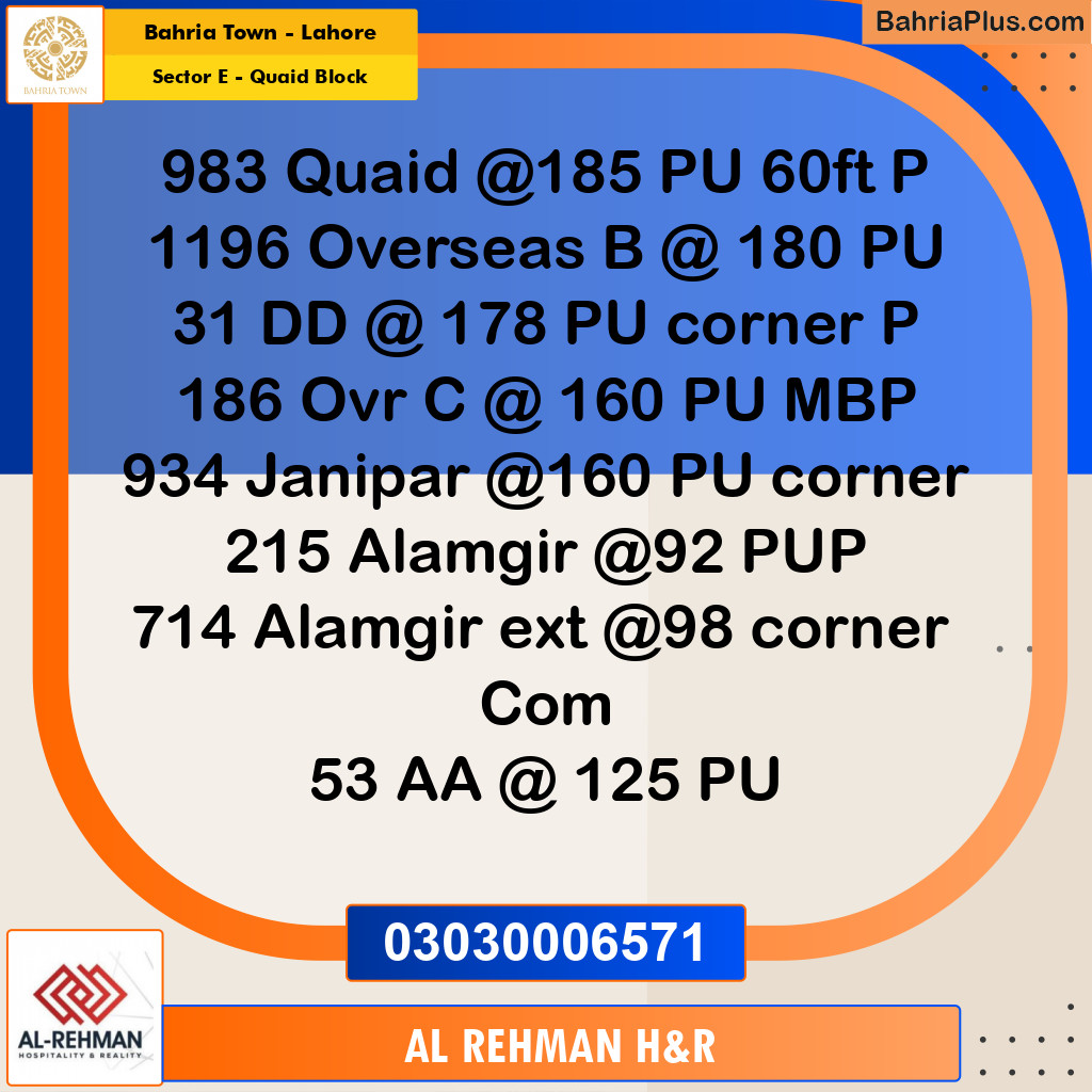 10 Marla Residential Plot for Sale in Sector E - Quaid Block -  Bahria Town, Lahore - (BP-310987)