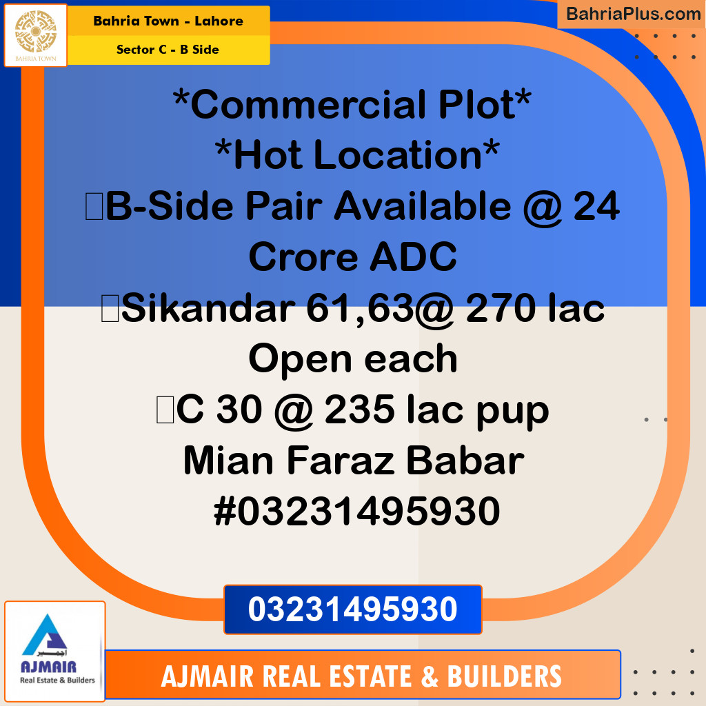 8 Marla Commercial Plot for Sale in Sector C - B Side -  Bahria Town, Lahore - (BP-311094)