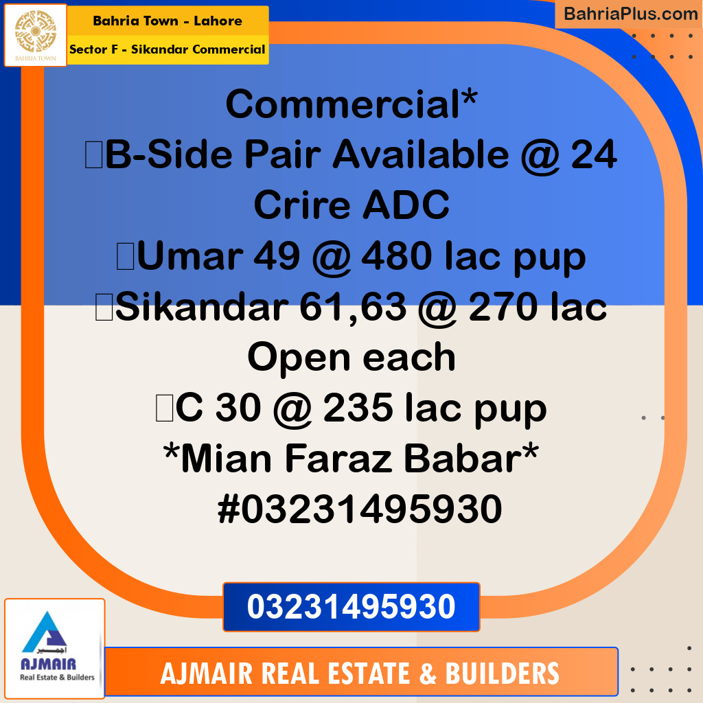 5 Marla Commercial Plot for Sale in Sector F - Sikandar Commercial -  Bahria Town, Lahore - (BP-311233)