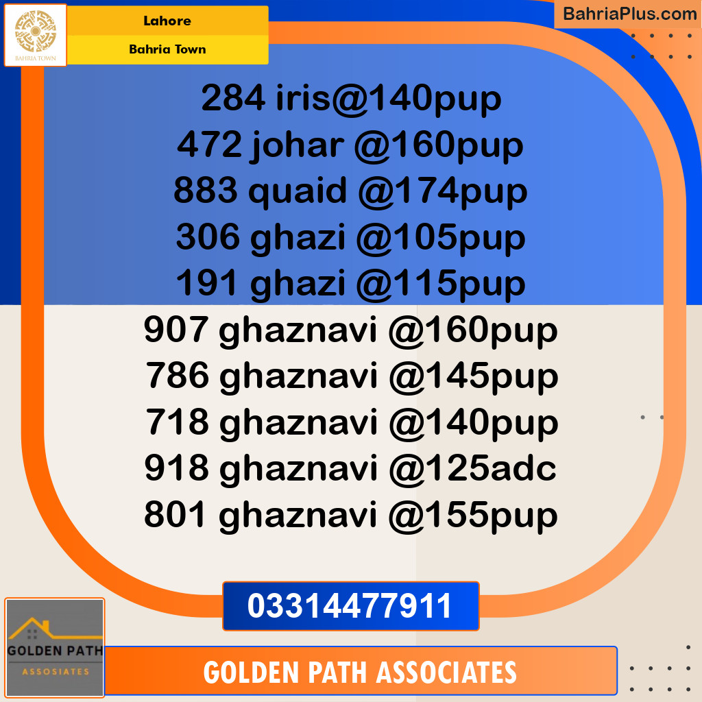 Residential Plot for Sale in Bahria Town, Lahore - (BP-311414)