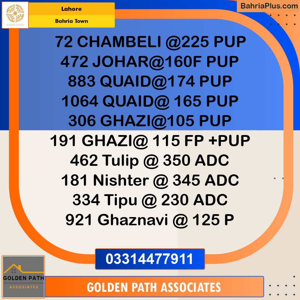 Residential Plot for Sale in Bahria Town, Lahore - (BP-311415)