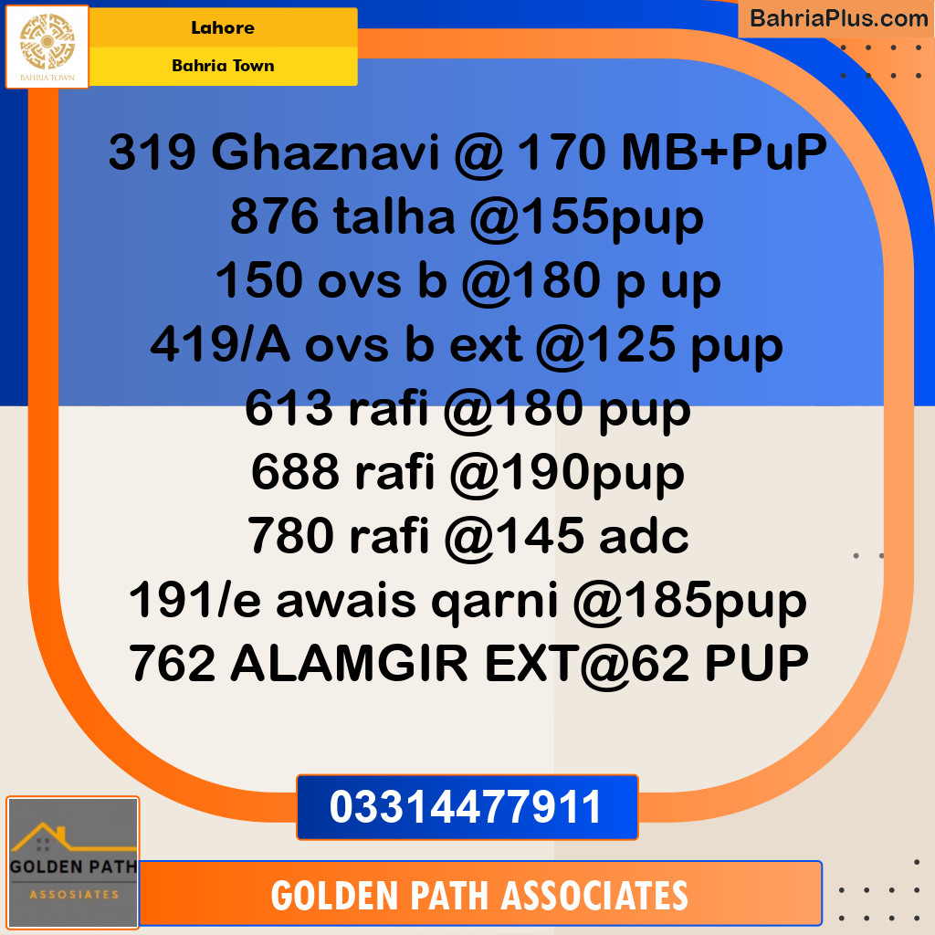 Residential Plot for Sale in Bahria Town, Lahore - (BP-311416)