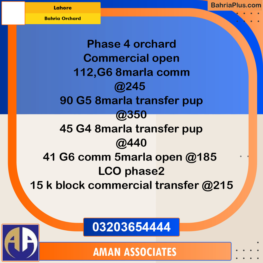 Commercial Plot for Sale in Bahria Orchard, Lahore - (BP-311429)