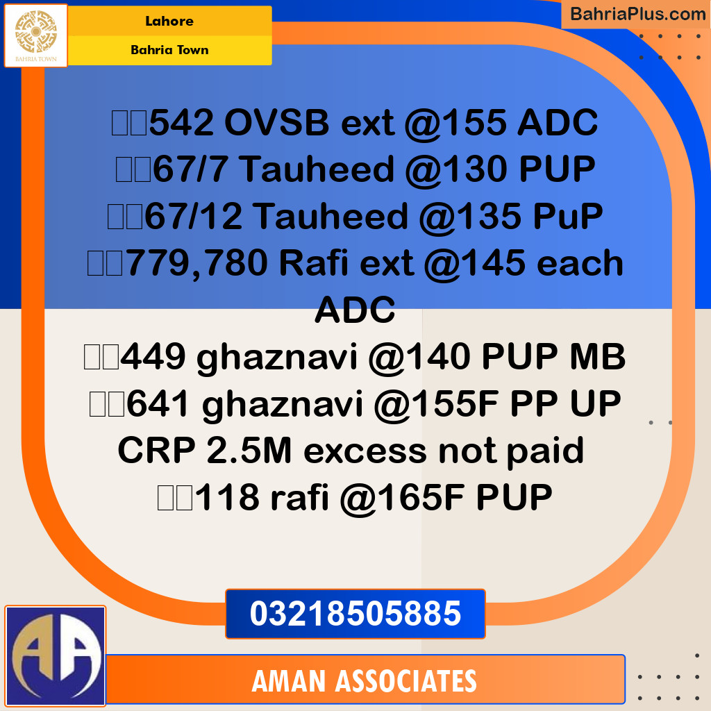 Residential Plot for Sale in Bahria Town, Lahore - (BP-311475)