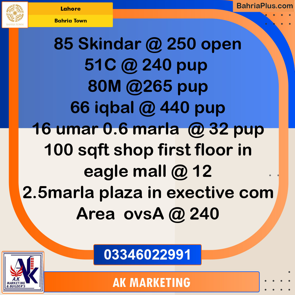 5 Marla Residential Plot for Sale in Bahria Town, Lahore - (BP-311790)