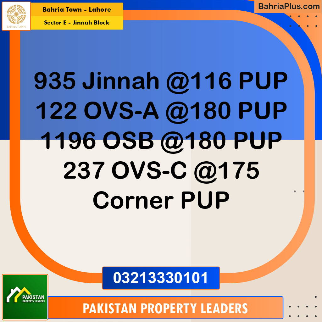 5 Marla Residential Plot for Sale in Sector E - Jinnah Block -  Bahria Town, Lahore - (BP-311873)