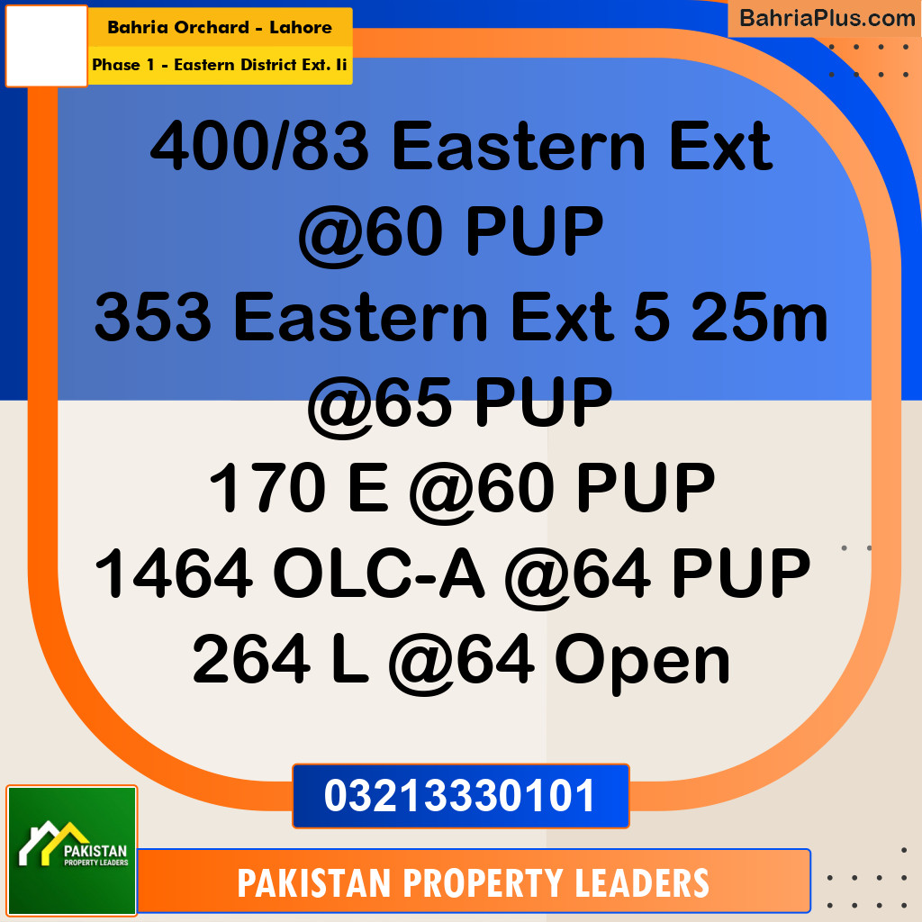 5 Marla Residential Plot for Sale in Phase 1 - Eastern District Ext. II -  Bahria Orchard, Lahore - (BP-311881)