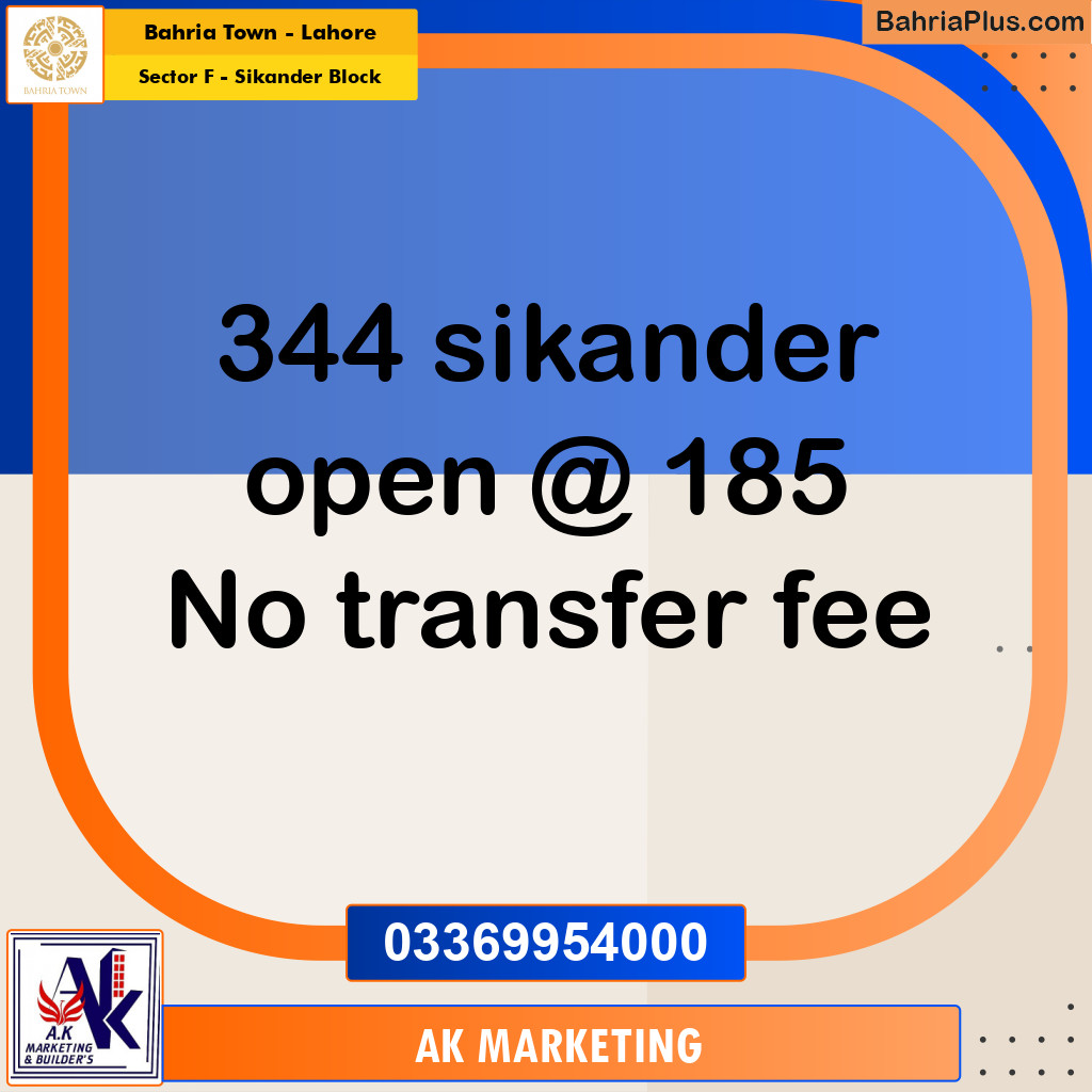 1 Kanal Residential Plot for Sale in Sector F - Sikander Block -  Bahria Town, Lahore - (BP-311887)