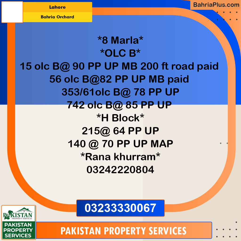 8 Marla Residential Plot for Sale in Bahria Orchard, Lahore - (BP-311960)