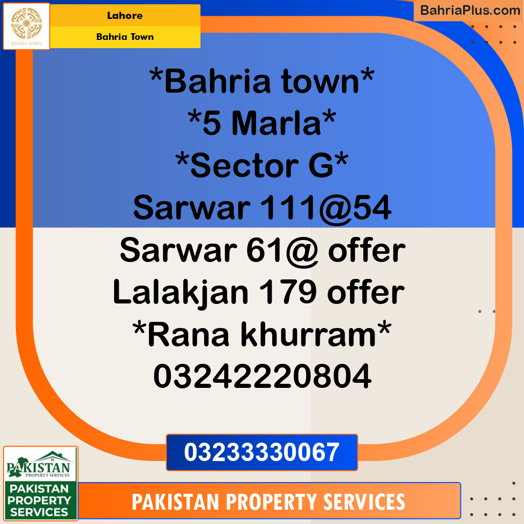 5 Marla Residential Plot for Sale in Bahria Town, Lahore - (BP-311963)