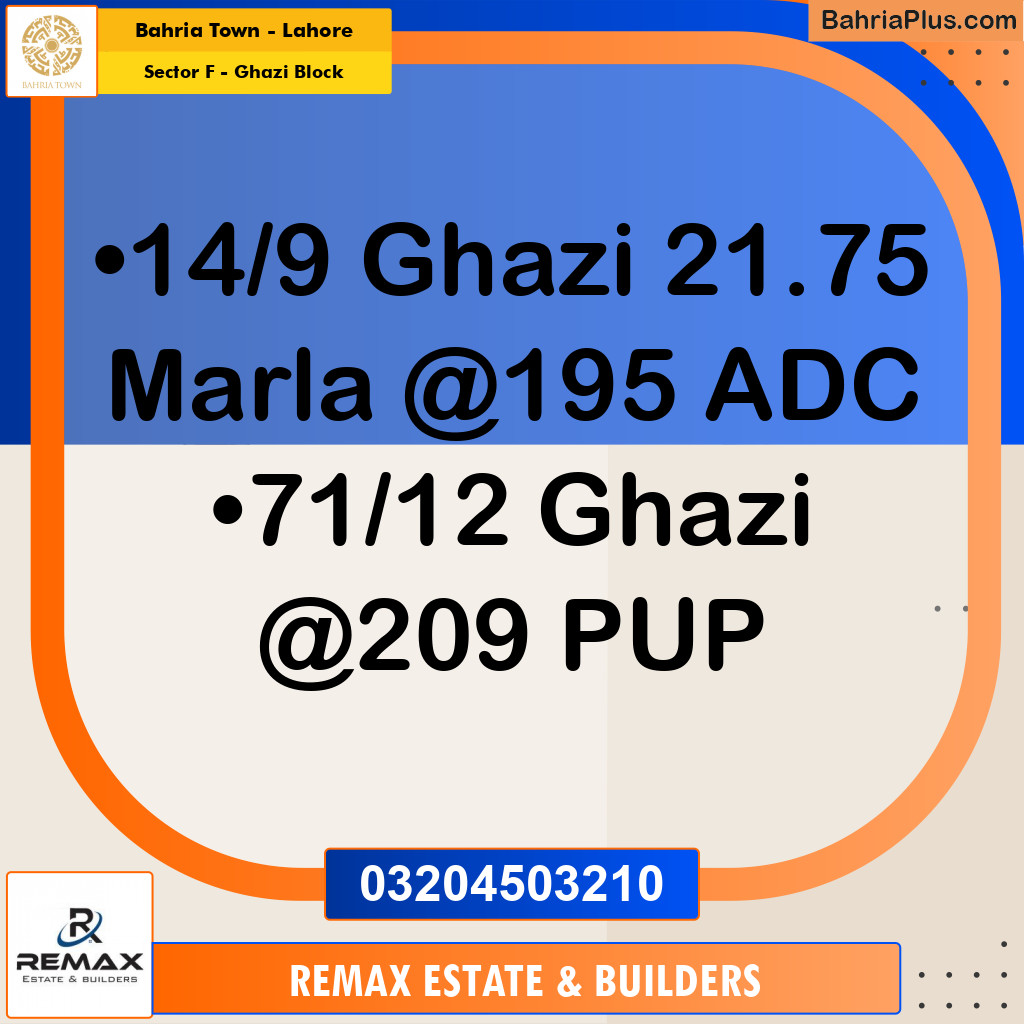 1 Kanal Residential Plot for Sale in Sector F - Ghazi Block -  Bahria Town, Lahore - (BP-312326)