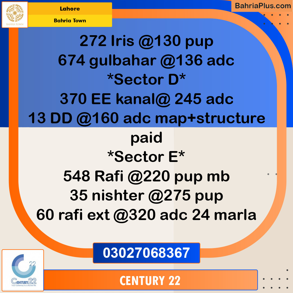 Residential Plot for Sale in Bahria Town, Lahore - (BP-312364)