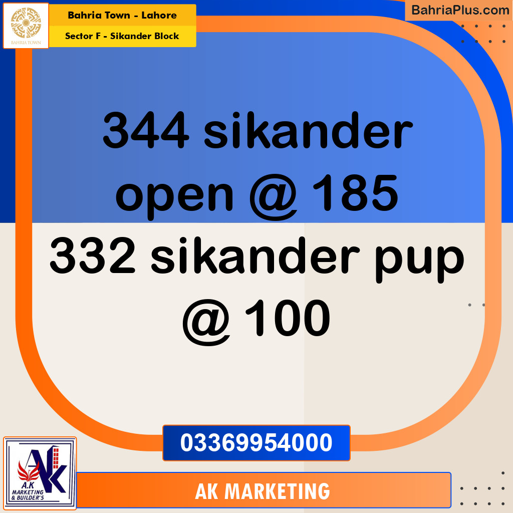 1 Kanal Residential Plot for Sale in Sector F - Sikander Block -  Bahria Town, Lahore - (BP-312611)