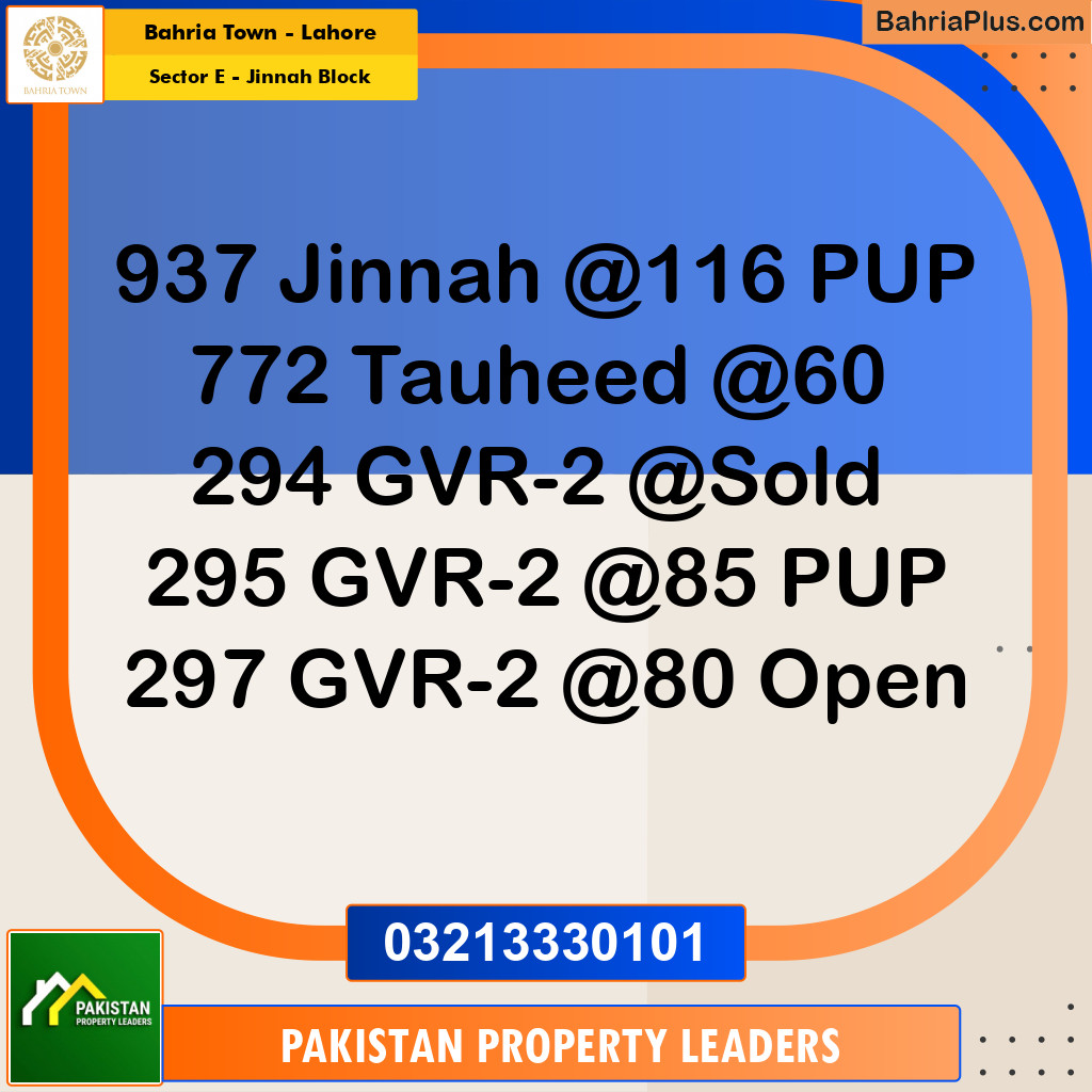 5 Marla Residential Plot for Sale in Sector E - Jinnah Block -  Bahria Town, Lahore - (BP-312661)