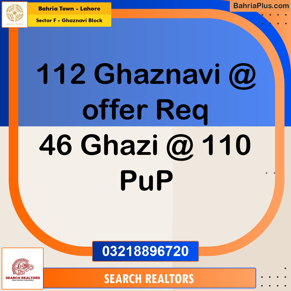 10 Marla Residential Plot for Sale in Sector F - Ghaznavi Block -  Bahria Town, Lahore - (BP-312926)