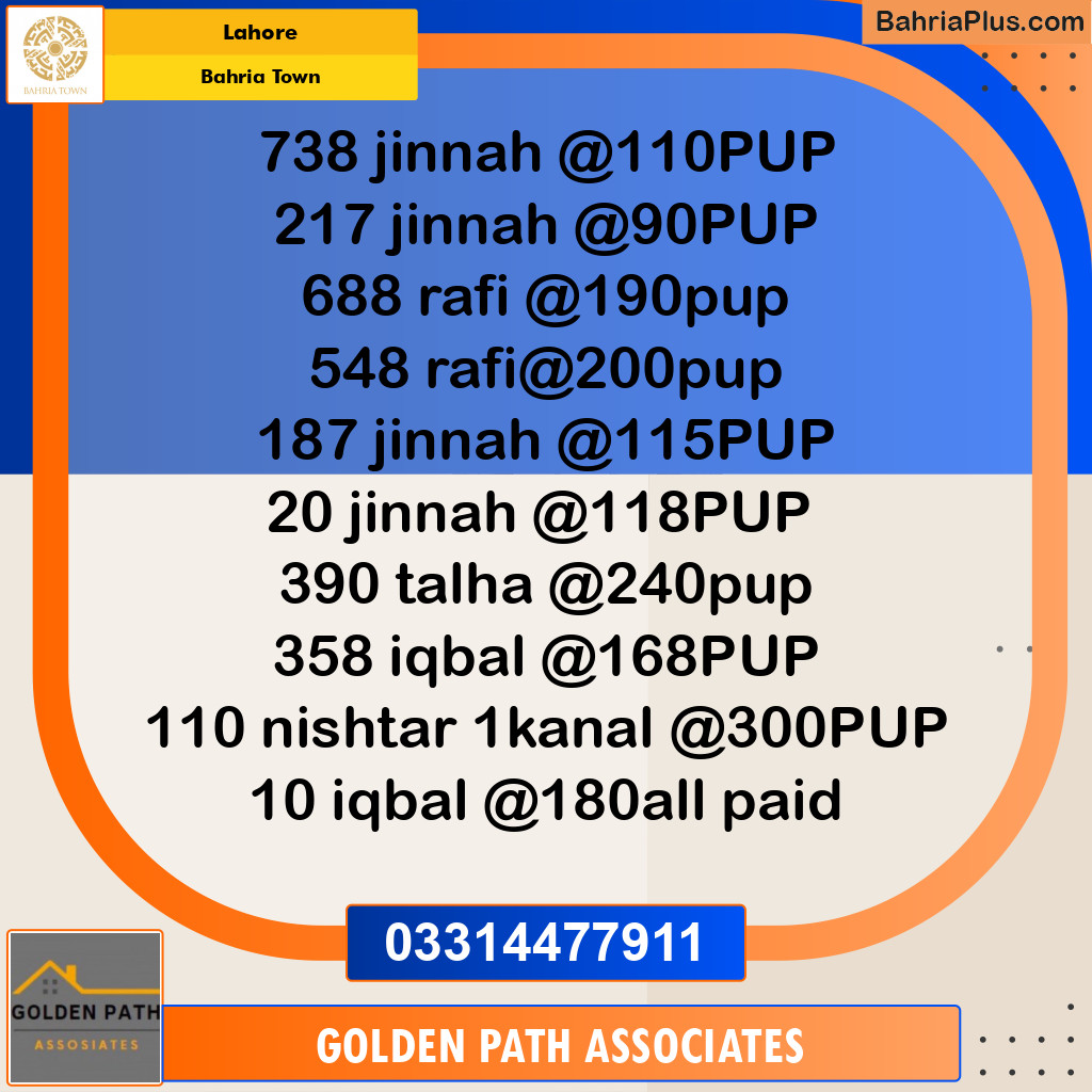 Residential Plot for Sale in Bahria Town, Lahore - (BP-313082)