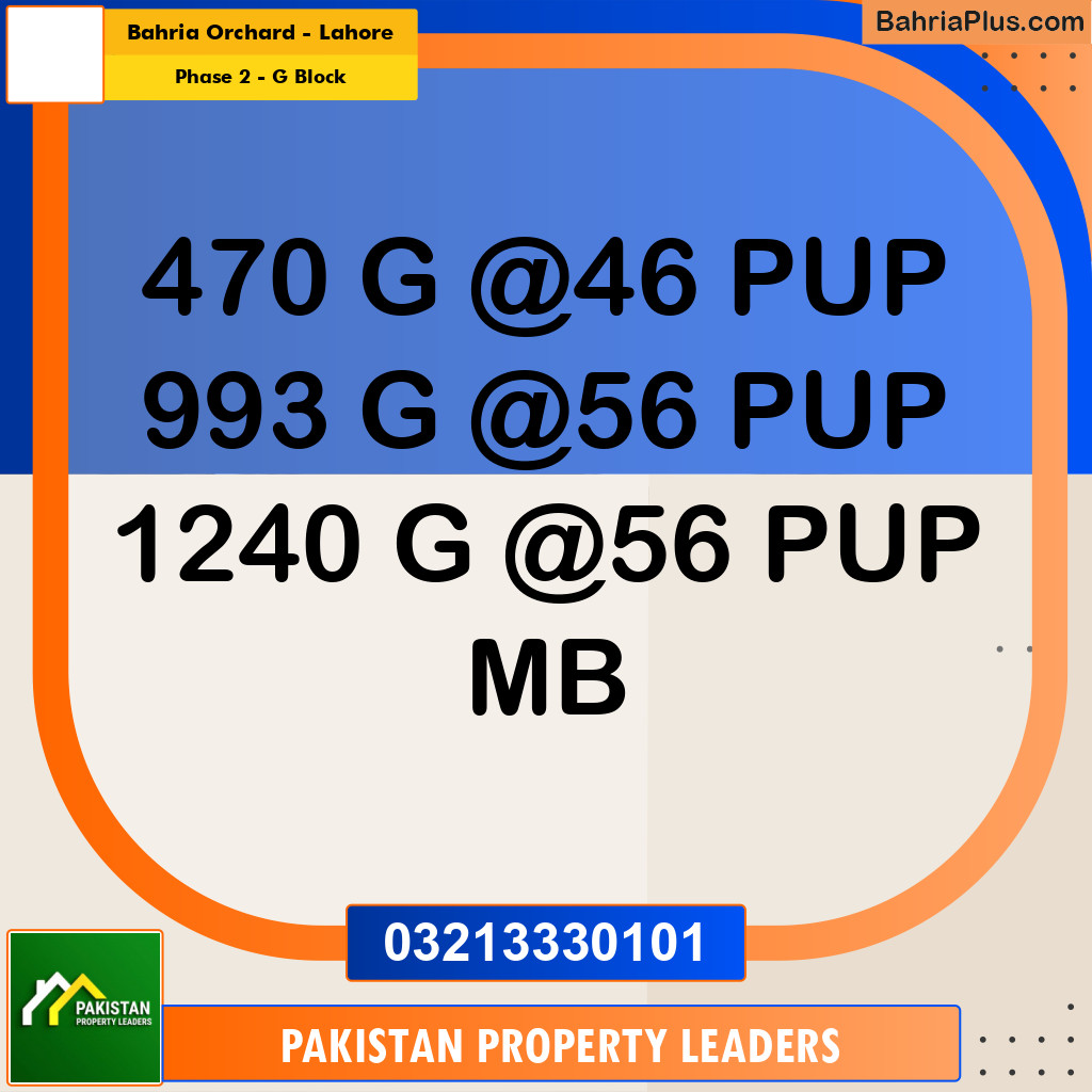 5 Marla Residential Plot for Sale in Phase 2 - G Block -  Bahria Orchard, Lahore - (BP-313197)