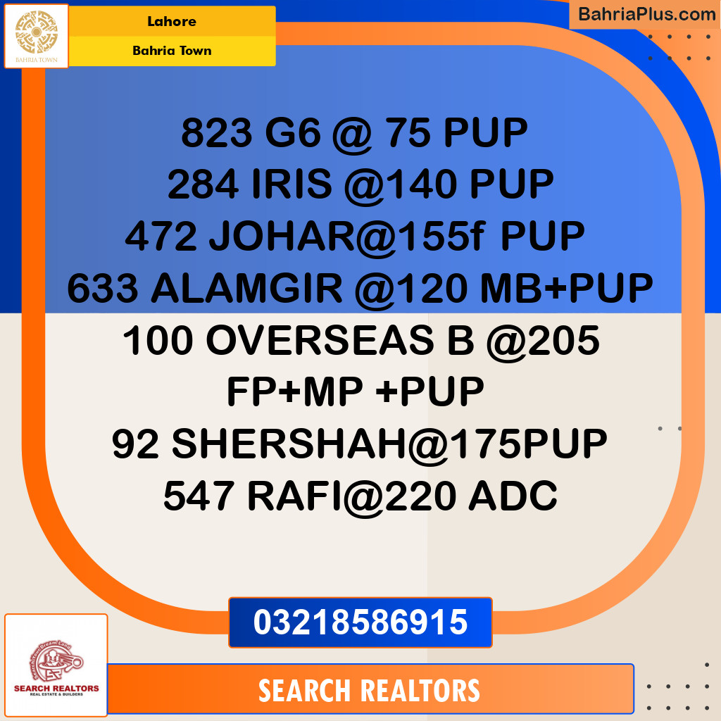 Residential Plot for Sale in Bahria Town, Lahore - (BP-313283)