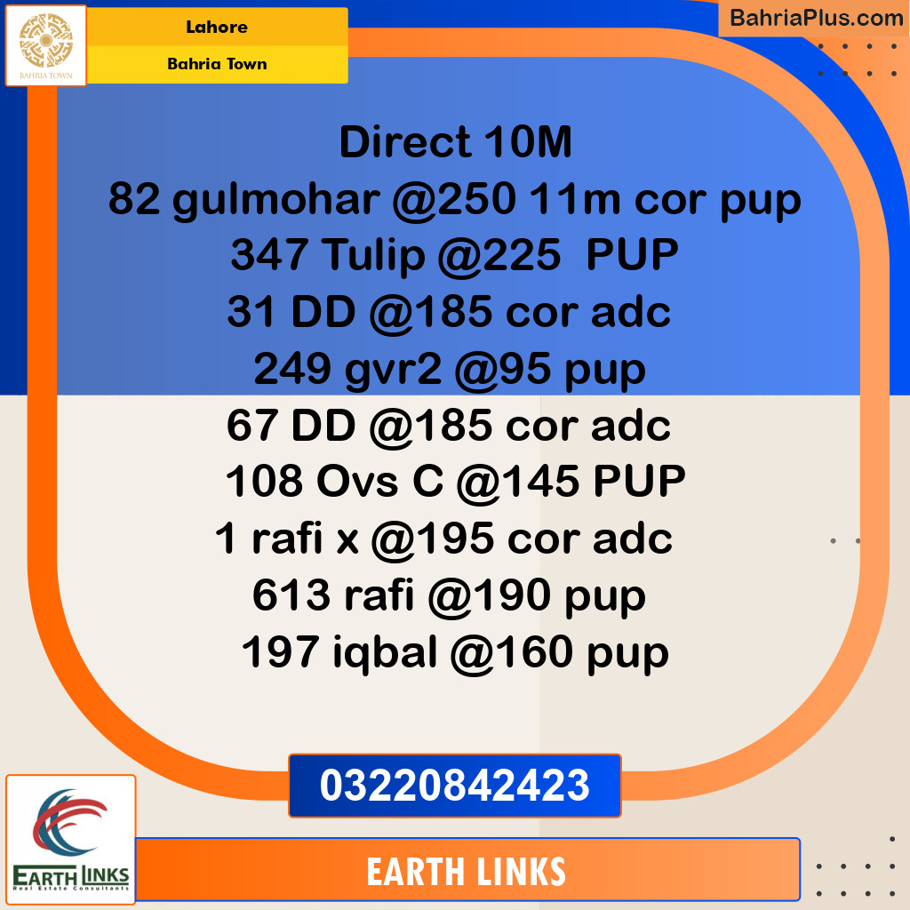Residential Plot for Sale in Bahria Town, Lahore - (BP-313328)