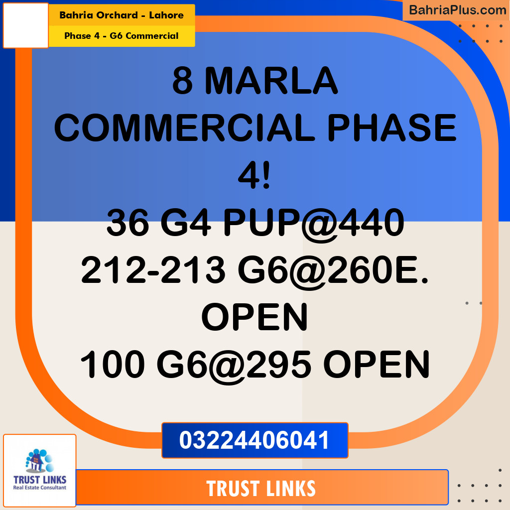 8 Marla Commercial Plot for Sale in Phase 4 - G6 Commercial -  Bahria Orchard, Lahore - (BP-313552)