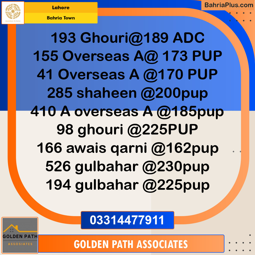 Residential Plot for Sale in Bahria Town, Lahore - (BP-313594)