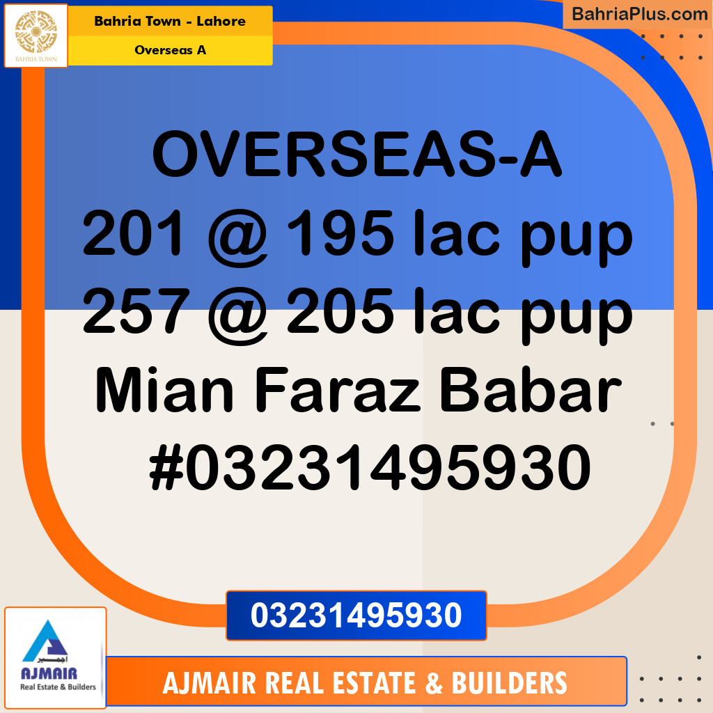 10 Marla Residential Plot for Sale in Overseas A -  Bahria Town, Lahore - (BP-314032)