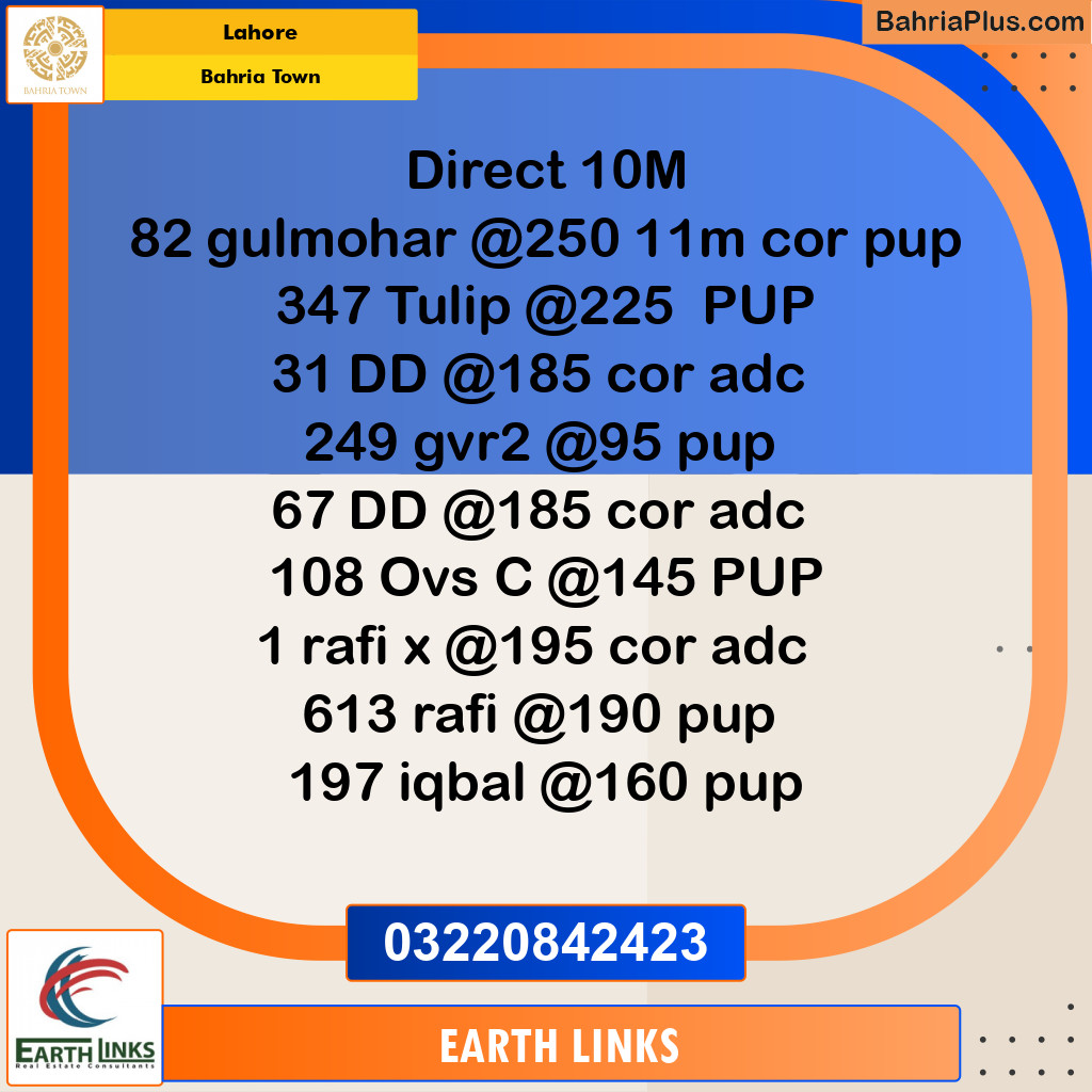 Residential Plot for Sale in Bahria Town, Lahore - (BP-314285)