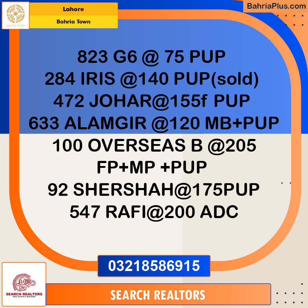Residential Plot for Sale in Bahria Town, Lahore - (BP-314859)