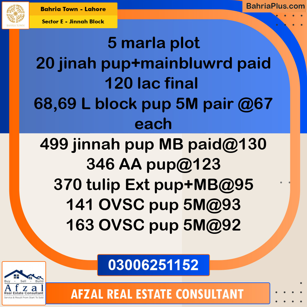 5 Marla Residential Plot for Sale in Sector E - Jinnah Block -  Bahria Town, Lahore - (BP-314976)