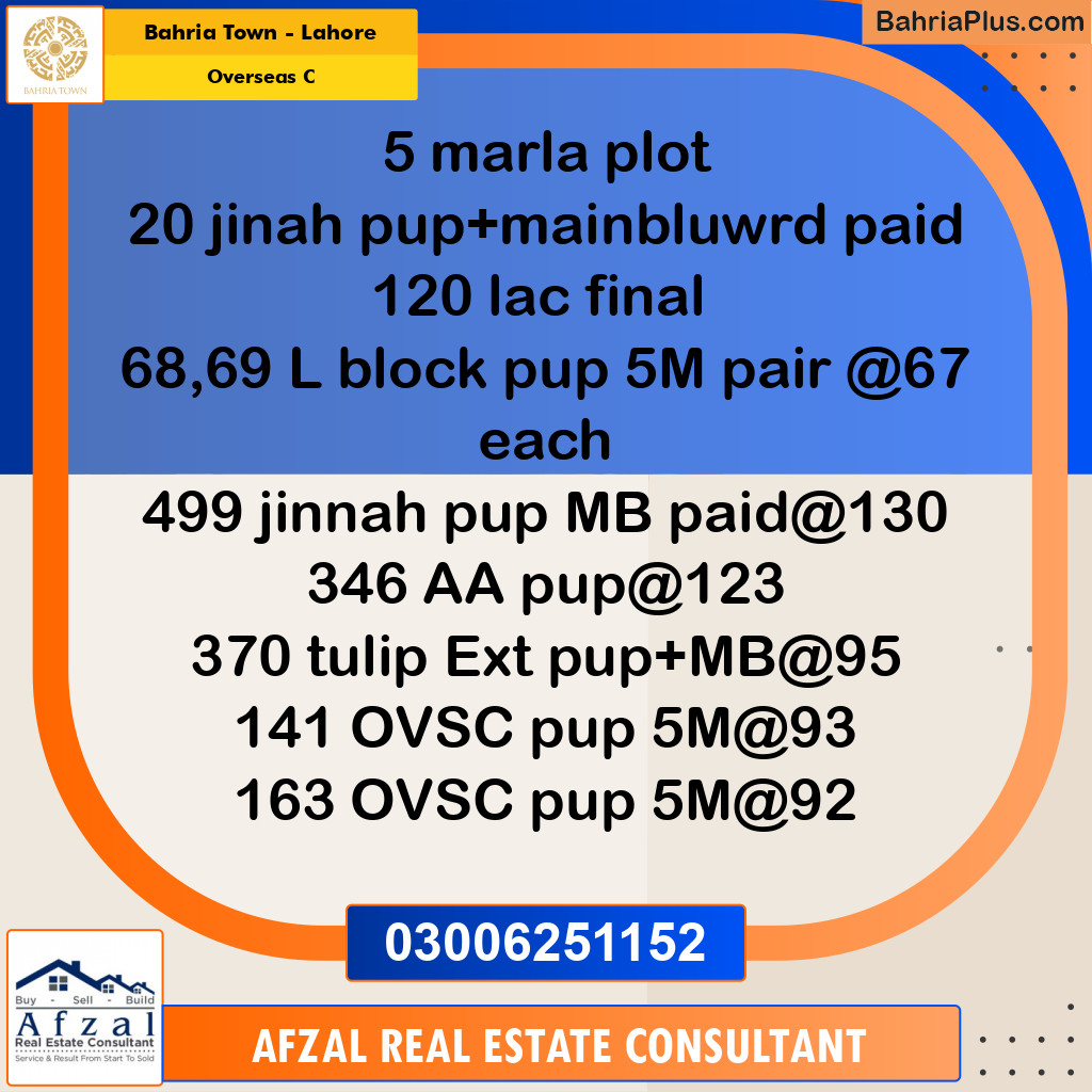 5 Marla Residential Plot for Sale in Overseas C -  Bahria Town, Lahore - (BP-315566)