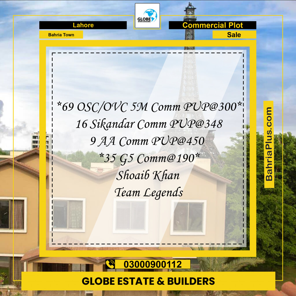 5 Marla Commercial Plot for Sale in Bahria Town, Lahore - (BP-315828)