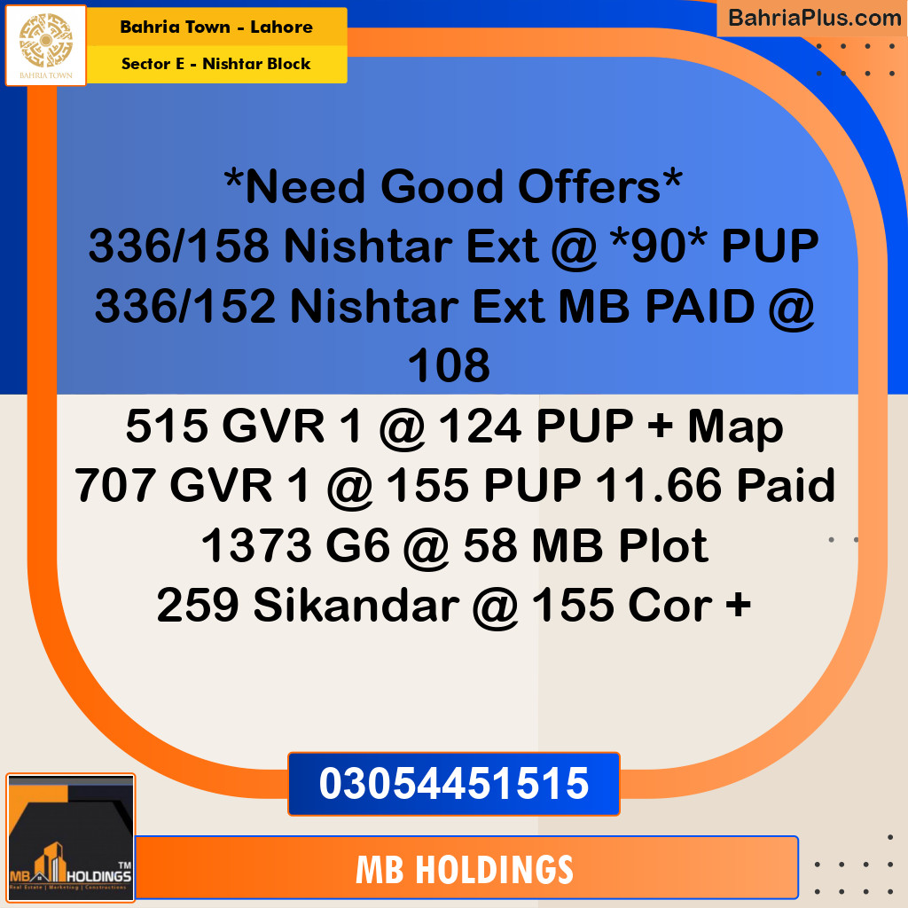 5 Marla Residential Plot for Sale in Sector E - Nishtar Block -  Bahria Town, Lahore - (BP-315989)