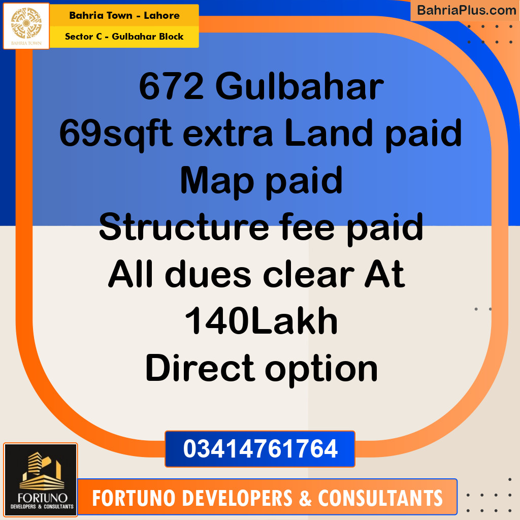10 Marla Residential Plot for Sale in Sector C - Gulbahar Block -  Bahria Town, Lahore - (BP-316183)