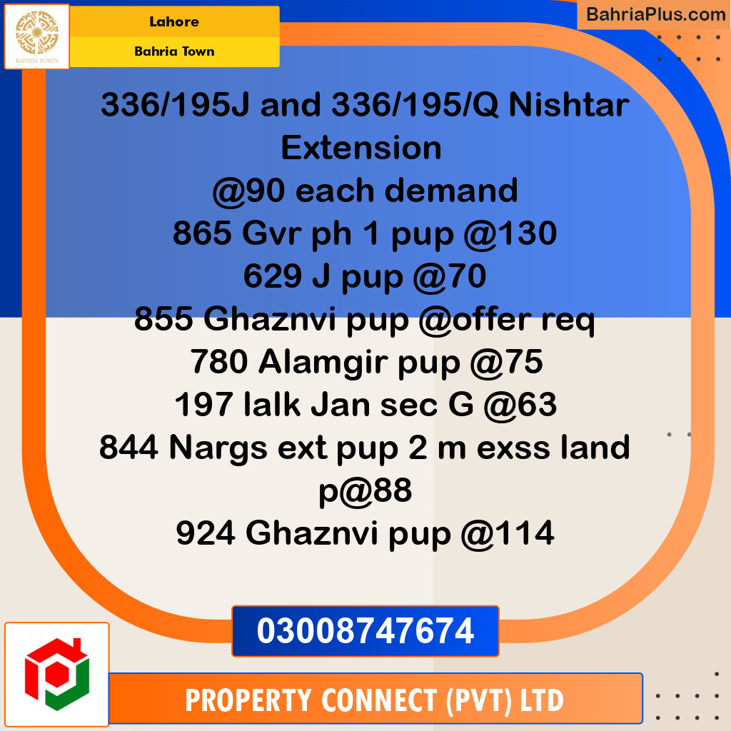 Residential Plot for Sale in Bahria Town, Lahore - (BP-316225)