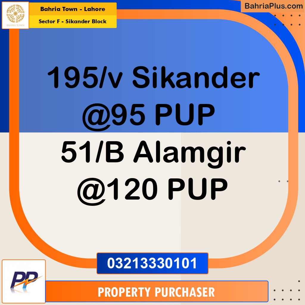 10 Marla Residential Plot for Sale in Sector F - Sikander Block -  Bahria Town, Lahore - (BP-316247)
