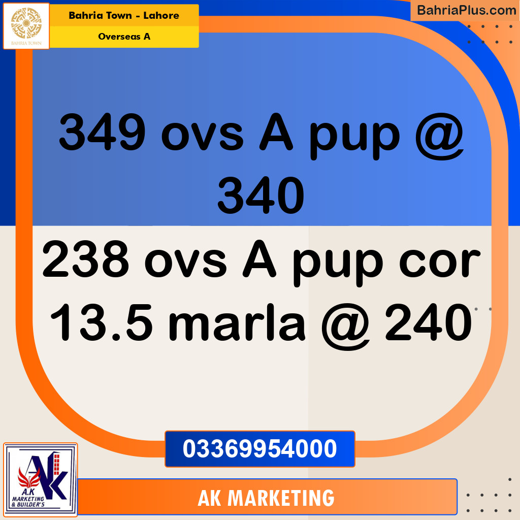 1 Kanal Residential Plot for Sale in Overseas A -  Bahria Town, Lahore - (BP-316263)