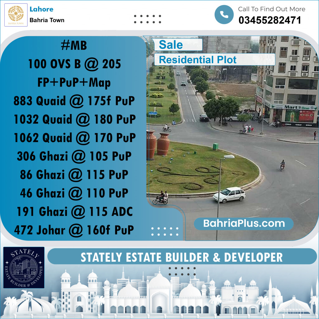 Residential Plot for Sale in Bahria Town, Lahore - (BP-316283)
