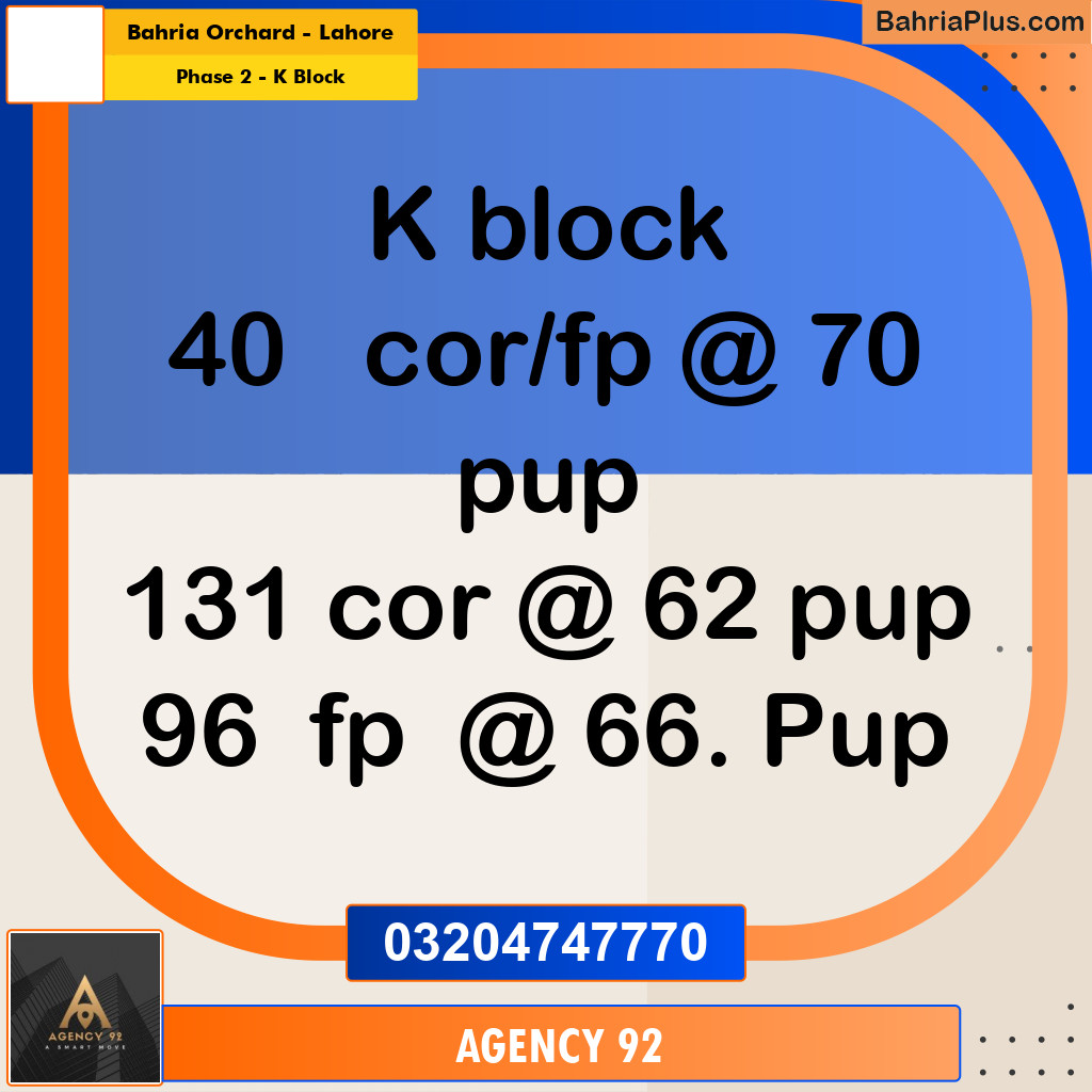 5 Marla Residential Plot for Sale in Phase 2 - K Block -  Bahria Orchard, Lahore - (BP-316828)