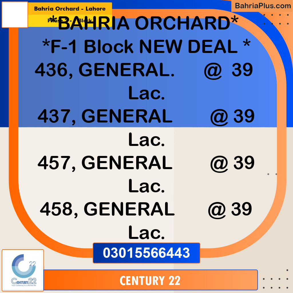 5 Marla Residential Plot for Sale in Phase 2 - F Block -  Bahria Orchard, Lahore - (BP-317065)