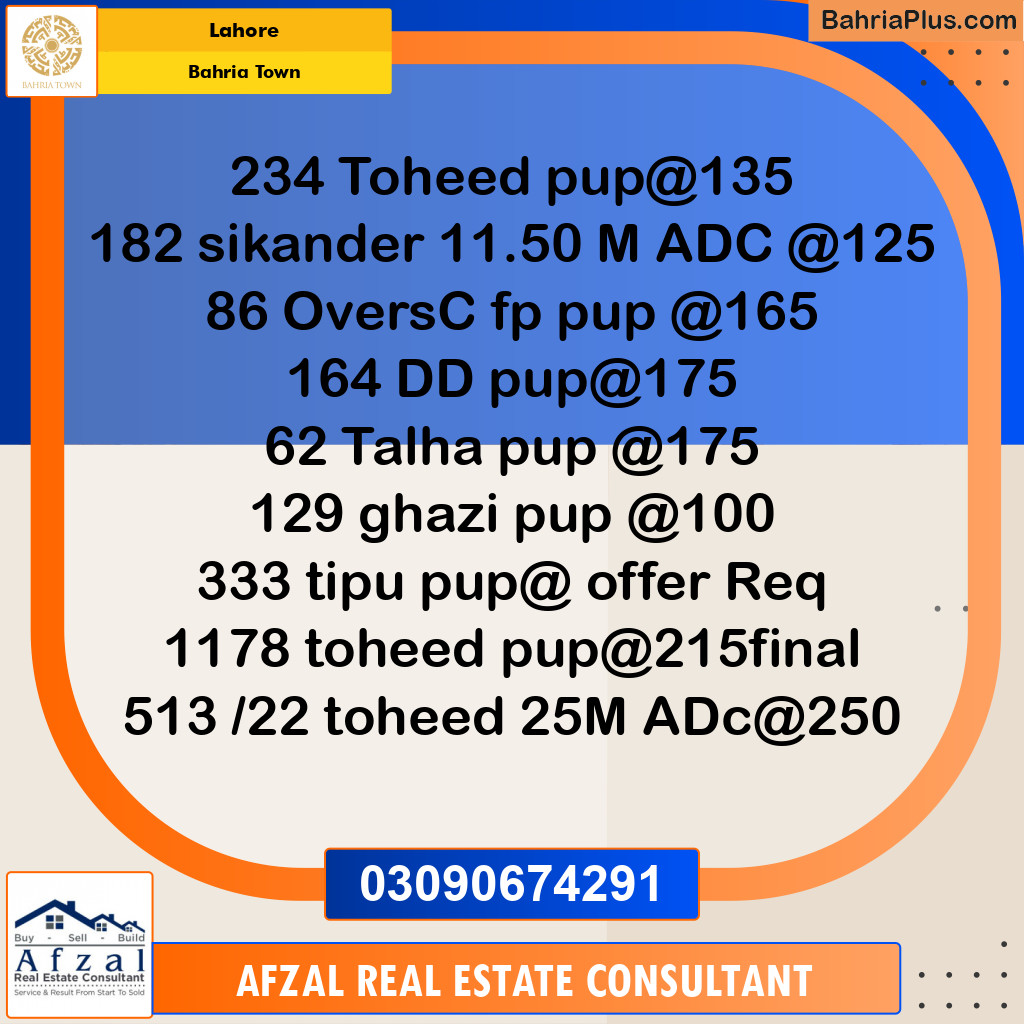 Residential Plot for Sale in Bahria Town, Lahore - (BP-317066)