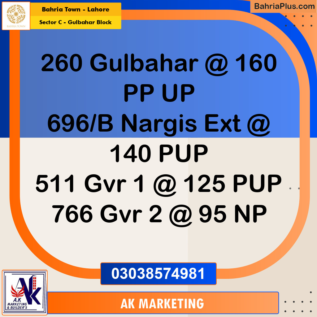 10 Marla Residential Plot for Sale in Sector C - Gulbahar Block -  Bahria Town, Lahore - (BP-317141)