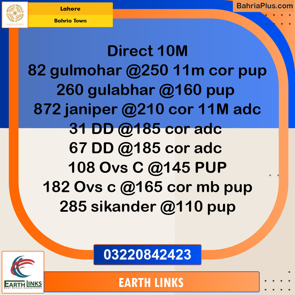 Residential Plot for Sale in Bahria Town, Lahore - (BP-317177)