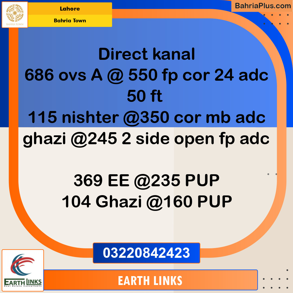 Residential Plot for Sale in Bahria Town, Lahore - (BP-317223)